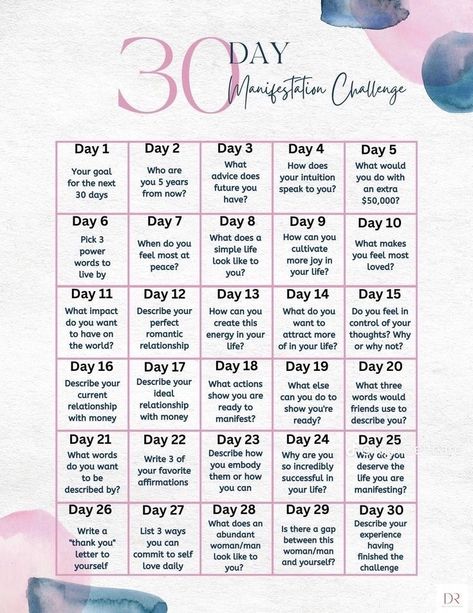 30 Day Manifestation Challenge, 10k Affirmation Challenge, 30 30 30 Method, Manifestation Challenge, 30 Day Challenges, June Challenge, Monthly Challenges, Pinched Nerve, Bullet Journal Mood Tracker Ideas