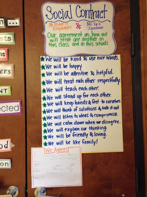 Social Contract written from ideas and thoughts that students came up with.  We have a social contract in place of a list of rules. Class Contract Ideas, Social Contract Classroom Middle School, Social Contract Classroom, Class Contract Elementary, Social Contract Capturing Kids Hearts, Student Behavior Contract Elementary, Classroom Rules Contract, Behavior Contract Middle School, Class Contract