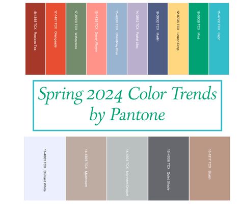 Color trends by Pantone for 2024 New York straight from Fashion Week Pantone Green, Pantone Trends, Birth Colors, Pantone Colour Palettes, Color Forecasting, Fashion Trend Forecast, Color Trends Fashion, Color Palette Design, Colour Board