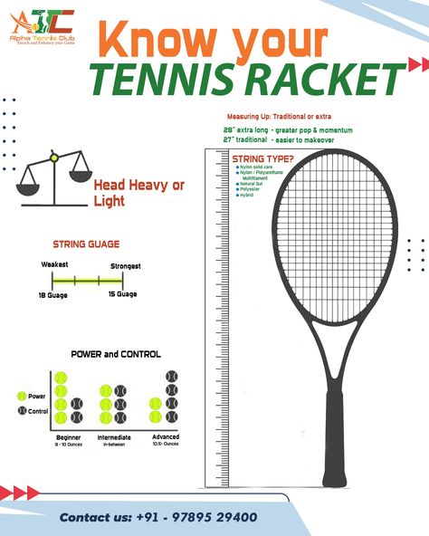 Ready to level up your game? At Alpha Tennis Club, we don't just teach you how to hit the perfect forehand or smash powerful serves. We believe in equipping our players with all the tools they need to excel on and off the court. And one crucial aspect? Stretching! Join us at Alpha Tennis Club as we provide premium coaching catered precisely to elevate your skills from the ground up. #AlphaTennisClub #BestTennisInCoimbatore #StretchingForSuccess #GameEnhancement #PremiumCoaching Tennis Ground, Tennis Club, Tennis Clubs, The Court, Tennis Racket, Level Up, Stretching, Knowing You, Coaching