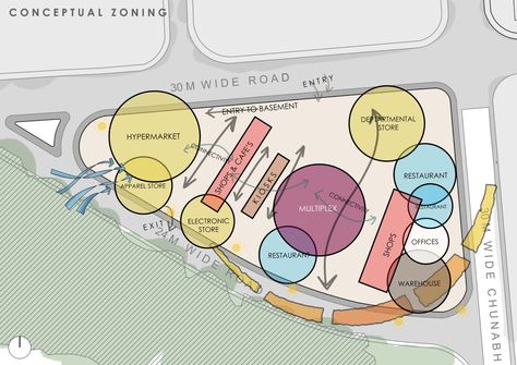 Rethinking Shopping Malls | illustrarch Shopping Malls Architecture, Shopping Mall Concept Ideas, Shopping Mall Design Concept, Mall Concept Architecture, Mall Design Concept, Site Zoning Architecture Diagram, Shopping Mall Architecture Concept, Mall Design Architecture Plan, Architecture Bubble Diagram