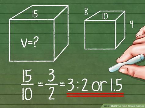 Image titled Find Scale Factor Step 11 Scale Factor, Grade 7, Math Class, School Life, The Unit, Education, Quick Saves