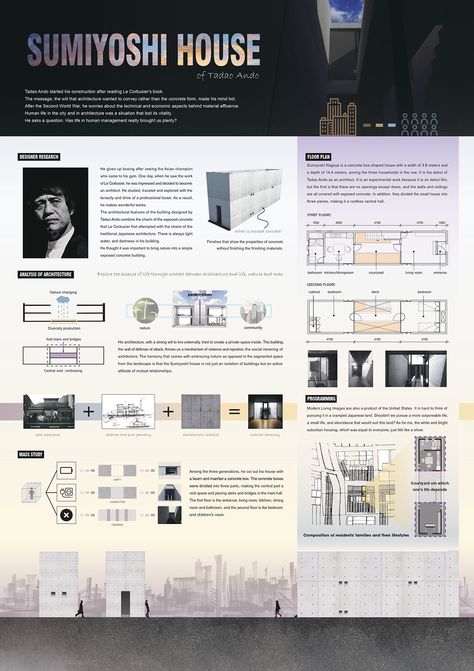 Sumiyoshi house study panel on Behance Row House Tadao Ando, Azuma House Analysis, Azuma House Plan, Azuma House Tadao Ando, Koshino House Tadao Ando, Tadao Ando House, Azuma House, Koshino House, Tadao Ando Architecture