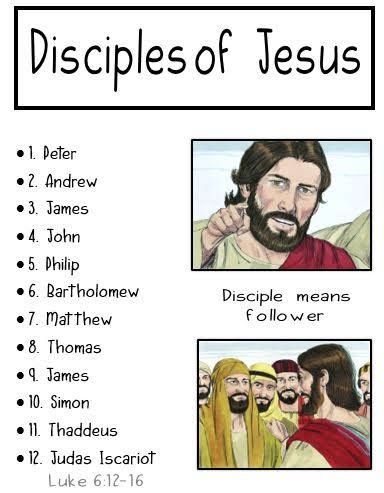 12 Deciples Of Jesus, The 12 Disciples Of Jesus, 12 Disciples Of Jesus, Disciples Craft, Faith Craft, Lent Activities, Jesus Disciples, 12 Disciples, Disciples Of Jesus