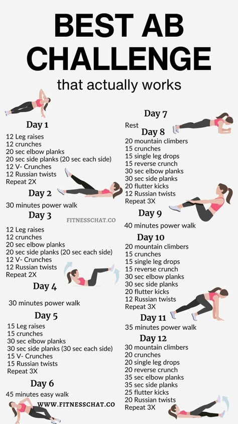 Core Workout Challenge 30 Day, Six Pack Challenge 30 Day, 30 Days Abs Challenge Women, Weekly Ab Workout Plan, Abs Workout Routines 30 Day Challenge, Six Pack Abs For Women Workout 30 Day Ab Challenge, Abs Challenge 2 Week, Ab Challenge 30 Day For Beginners, 10 Day Ab Challenge