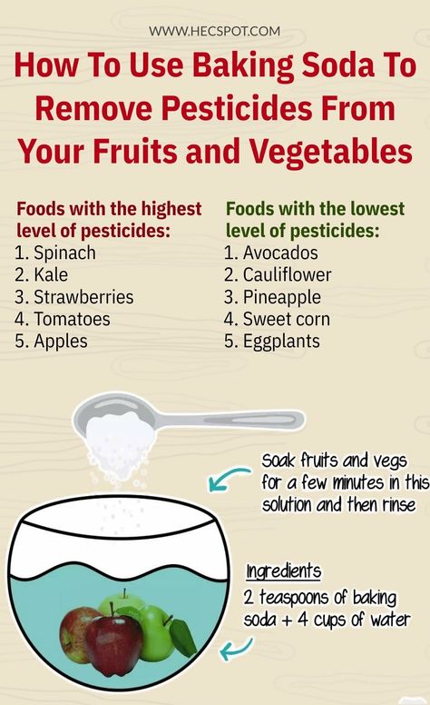 Eliminate up to 96% of pesticides from vegetables and fruits, known as one of the best and cheap solutions to clean your fruits and veggies. Old Fashioned Baking, Fruit Veggie Wash, Fruit And Vegetable Wash, Cheap Clean Eating, Vinegar Uses, How To Wash Vegetables, Diy Cleaning Solution, Baking Soda Uses, Household Cleaning Tips