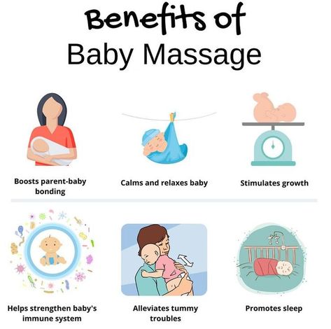 Infant Massage, Childcare Business, Pregnancy Help, Positive Parenting Solutions, Newborn Baby Tips, Childbirth Education, Baby Facts, Smart Parenting, Baby Advice