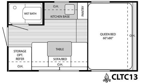 13' vintage camper floor plans | floorplan for the 13' model here Camper Layout Floor Plans, Camper Floor Plans, Camper Layout, Utility Trailer Camper, Floorplan Ideas, Rv Style, American Roadtrip, Micro Homes, Camper Flooring