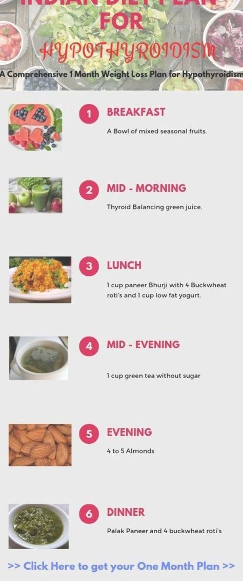 Easy to follow one month Indian Diet weight loss plan for hypothyroidism. This diet is specially prepared for Indians suffering from hypothyroidism. Lose Body Fat Diet, Thyroid Healthy Foods, Indian Diet Plan, Meals Gluten Free, 7 Day Cabbage Soup Diet, Cookie Gluten Free, Thyroid Diet Plan, Dinner Gluten Free, Brownies Gluten Free