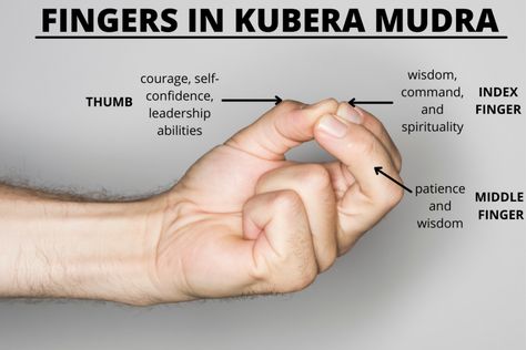 Kubera Mudra for Wealth and Luck: Benefits, Mantra & More - Fitsri Yoga Hand Mudra, Yoga Breathing Techniques, Reiki Principles, Chakra Chart, Kundalini Meditation, Blocked Nose, Hand Mudras, Chakra Health, Best Gym Workout