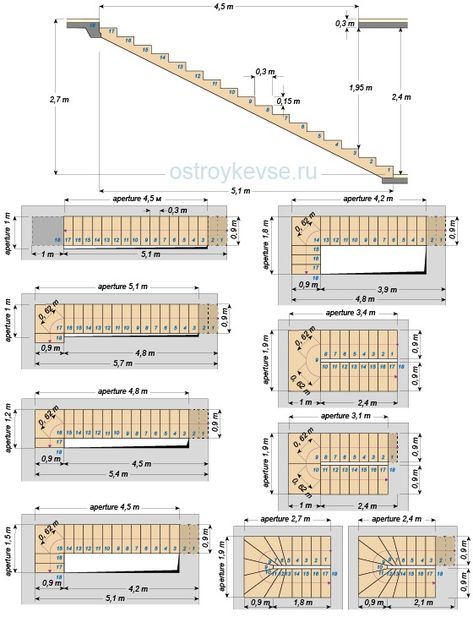 Stairs Floor Plan, Stairs Sizes, Stair Dimensions, Stair Layout, Stair Design Architecture, درج السلم, Stair Plan, Building Stairs, Stairs Architecture