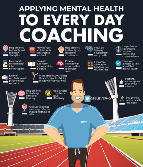 Football Knowledge, Futsal Training, Mental Preparation, Soccer Coaching Drills, Coaching Football, Sport Psychology, Soccer Things, Soccer Skills Training, Football Tactics