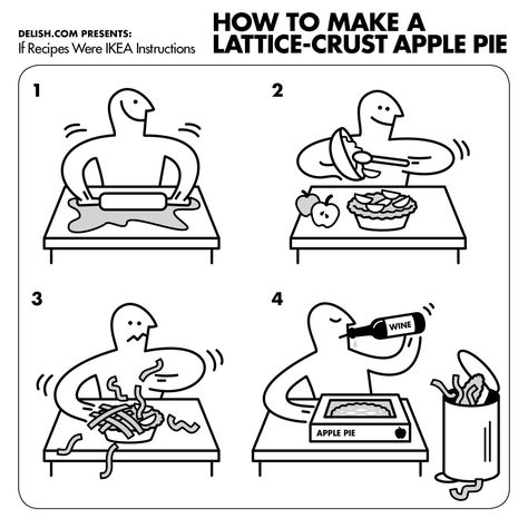 If Recipes Were IKEA Instructions: How to Make Lattice-Crust Apple Pie  - Delish.com Ikea Man, Arch Diagram, Ikea Instructions, Manual Design, Bd Art, Apple Pie Recipe, Simple Character, Minimalist Kitchen Design, Info Design