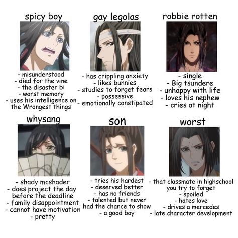 The Grandmaster Of Demonic Cultivation The Founder Of Diabolism, Founder Of Diabolism, Tag Urself, Robbie Rotten, Grandmaster Of Demonic Cultivation, Crying At Night, Untamed Quotes, Lan Wangji, Audio Drama