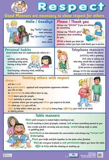 Respect Lessons, Tata Krama, Respect Activities, Teaching Kids Manners, Manners For Kids, Teaching Manners, Daily Five, Etiquette And Manners, Smart Parenting