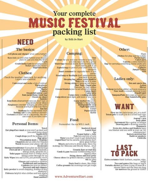 Festival Camping List, Music Festival Camping List, Music Festival List, Festival Packing, Festival Packing List, Festival List, Music Festival Camping, Country Thunder, Retro Camping