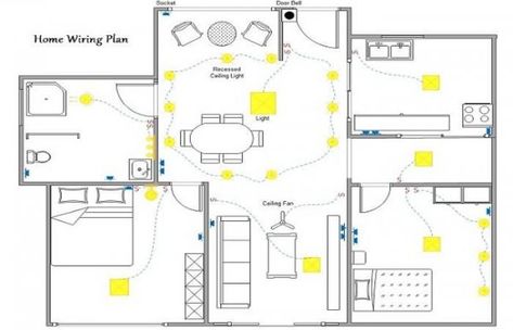 Electrical House Plan details - Engineering Discoveries Rewiring A House, Home Electrical Wiring, Ceiling Plan, Electrical Layout, House Wiring, Electrical Wiring Diagram, Electrical Plan, Plan Drawing, Electrical Installation