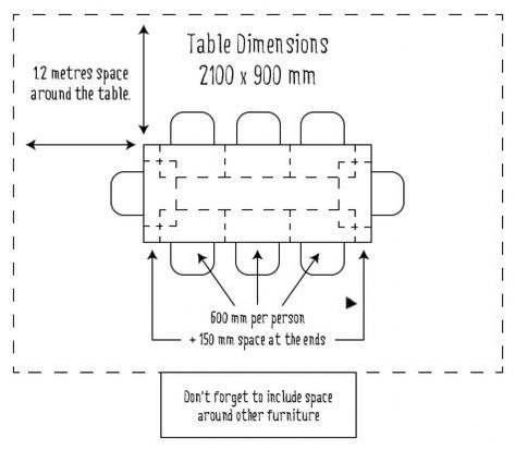 8 Person Round Dining Table, 8 Chair Dining Table, Dining Room Table Size, 8 Person Dining Table, Chair Dining Table, Dining Table Size, 8 Seater Dining Table, Dining Table Height, Dining Table Sizes