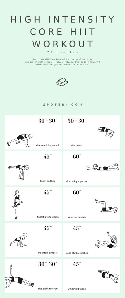 Workout For Stomach, Spotebi Workout, Home Core Workout, Metabolic Workouts, At Home Core Workout, Belly Fat Burner Workout, Burner Workout, Fat Burner Workout, Best Workout Routine