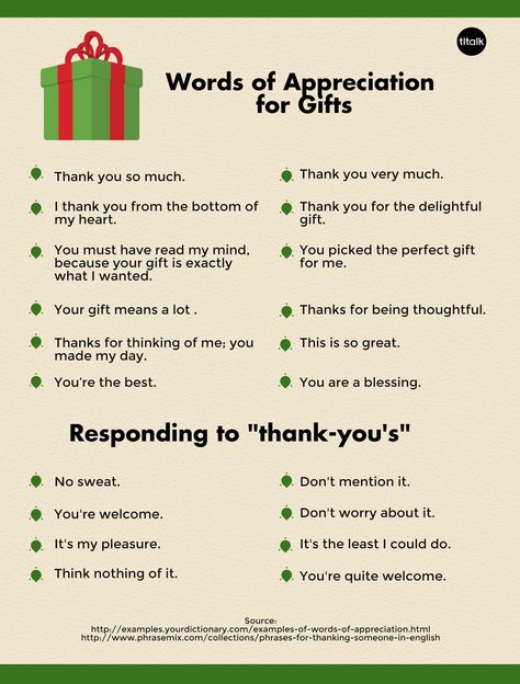 Words of Appreciation for Gifts / Responding to "thank-you's" - Ways to say "thank you" and "you're welcome" To Say Thank You, Responding To Thank You, Words To Say Instead Of Thank You, Ways To Say Your Welcome, Synonyms For Thank You, Thank You For The Gifts Words, Different Ways Of Saying Thank You, Ways To Say Thank You For Compliments, Ways To Say All The Best