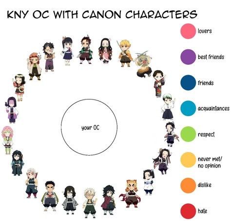 Kny Oc With Canon Characters Chart, Kny Oc Relationship Chart, Demon Slayer Relationship Chart, Demon Slayer Reference Sheet, Free Base Pose, Kny Height Chart, Demon Slayer Oc Free To Use, Free Kny Oc, Kny Relationship Chart