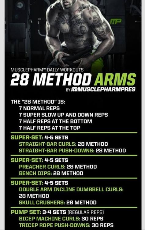 28 method arms Musclepharm Workouts, Gym Antrenmanları, Muscle Pharm, Treadmill Workouts, Biceps And Triceps, Weight Training Workouts, Chest Workouts, Biceps Workout, Bodybuilding Workouts