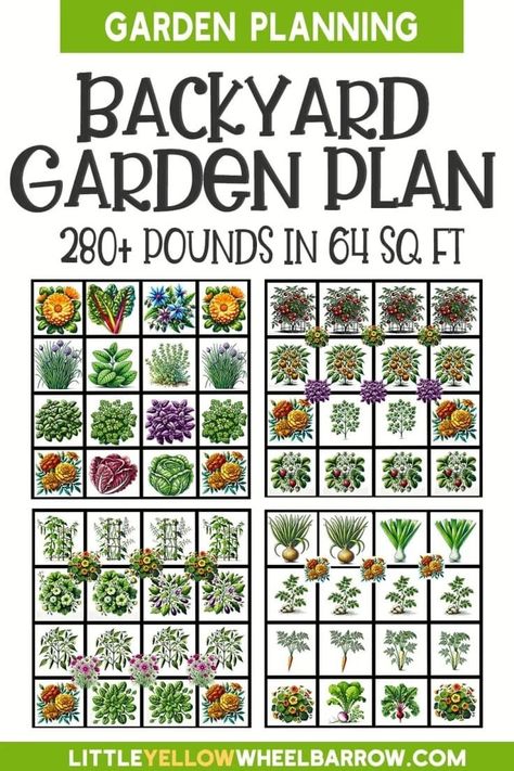 Get your vegetable garden layout plans made with an easy small backyard garden plan. If a small backyard garden design to grow vegetables is part of your gardening ideas, this is a must read. This 4-bed backyard garden plan uses square-foot gardening principles to maximize space while grouping plants with similar water, fertilizer needs. With step-by-step care instructions and tips for maintenance and yield optimization, this guide will help you plan a garden that’s abundant and easy to manage. 4x8 Garden Layout, Row Gardening Layout, Beginner Backyard Garden, 4x6 Garden Layout, Vegetable Garden Design Layout Planners, 8x8 Garden Layout, Quarter Acre Garden Layout, Tea Garden Layout Ideas, Vegetable Garden Planting Layout