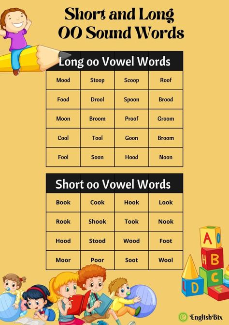 Long O Sound Words, Oo Sounds Words, Long O Words List, Short Oo Sound Worksheets, Long Oo Sound Worksheet, Words With Oo Sound, Long Oo Sound Words, Double Oo Words, Long And Short Oo Sound Words