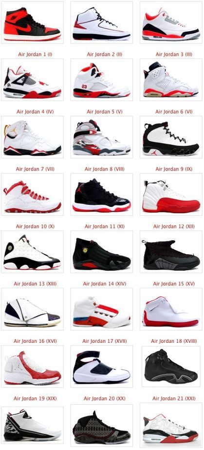 Sepatu Air Jordan, Skor Sneakers Nike, Pinterest Women, Zapatillas Nike Jordan, Buty Jordan, Zapatillas Jordan Retro, Обувь Air Jordan, Jordan Shoes For Men, Jordan Shoes For Women