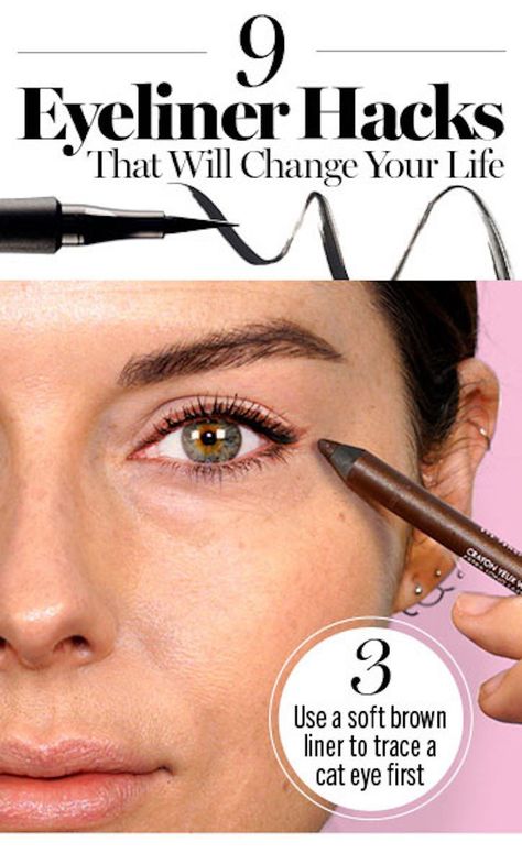 Eyeliner Tricks, Karen Gillian, Nail Design Glitter, Eyeliner Hacks, Perfect Cat Eye, Eyeliner For Beginners, Simple Eyeliner, Perfect Eyeliner, Eyeliner Styles