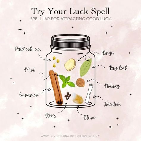 Money Candle Spell, Luck Spell, Chakra Healing Meditation, Good Luck Spells, Money Candle, Jar Spells, Easy Spells, Luck Spells, Witch Spirituality