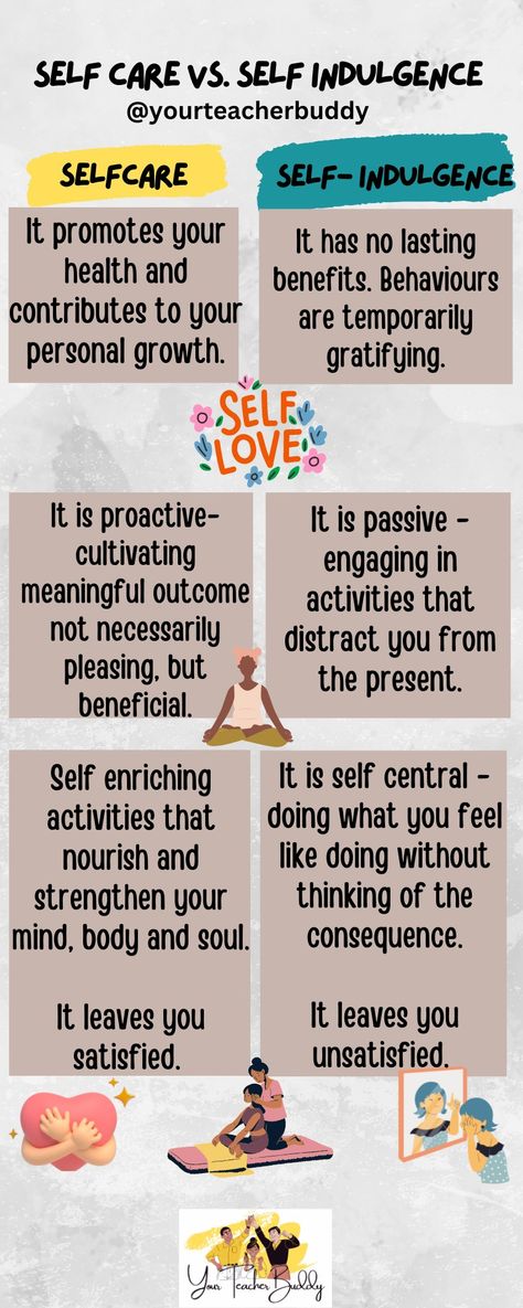 Self care Quiet Time With God, Mental Healthcare, Self Indulgence, Time With God, Go Getter, Physical Wellness, Self Care Activities, Focus On Yourself, Quiet Time