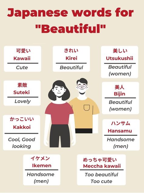 Words For Beautiful, Beautiful Japanese Words, Learn Basic Japanese, Japanese Lessons, Learn Japan, Japanese Vocabulary, Kanji Japanese, Bahasa Jepun, Materi Bahasa Jepang