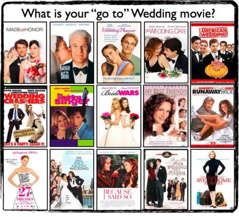 why not recreate wedding movie posters as your save the dates? #WeddingIdeas #SaveTheDate #ShareTheLove Wedding Crashers Quotes, Movie Theater Wedding, Motivation Movies, Movie To Watch List, Wedding Crashers, Wedding Movies, Go To Movies, Thriller Movies, Ideas For Wedding