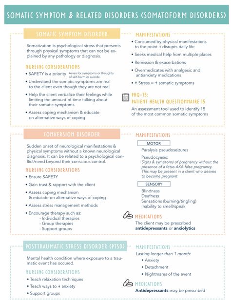 Psychiatry Medical School, Psychiatric Nursing Notes, Psych Nursing Notes, Psych Nurse Practitioner, Psych Meds Nursing Cheat Sheets, Psych Np, Psych Nursing, Psychotropic Medications, Psychiatric Nurse