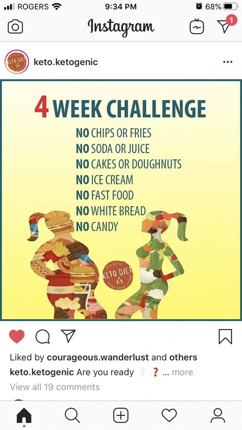 #HealthyFoodHealthyLife No Bread Challenge, No Bread No Sugar Challenge, No Sugar Diet For Beginners, No Fast Food Challenge, No Fast Food, No Sugar Challenge, Sugar Challenge, Diet Schedule, Heal Thyself