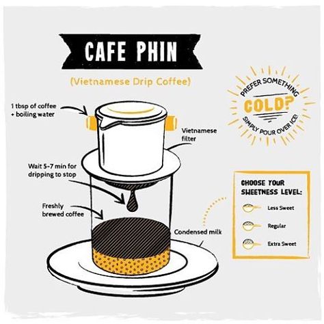 Who doesn't love cold drip coffee? We got to work on some fun illustrations for @my_vietkitchen. If you ever wonder what makes Vietnamese coffee so special - it's the delicious condensed milk! Vietnamese Coffee Shop, Viet Coffee, Vietnamese Coffee Recipe, Coffee Tips, Vietnamese Iced Coffee, Coffee Infographic, Cold Drip, Vietnamese Coffee, Vegan Cafe