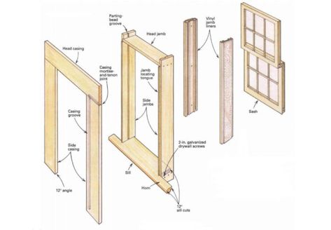 Shop-Built Window Frames - Fine Homebuilding Window Joinery, Diy Window Frame, Craftsman Style Interior, Timber Window Frames, Window Structure, Window Frame Decor, Window Restoration, Shed Windows, Windows Ideas