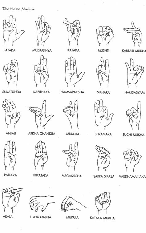 Hand Mudras, Dance Styles, Yoga Kundalini, Yoga Hands, Indian Classical Dance, Hand Gestures, Classical Dance, Indian Dance, Les Chakras