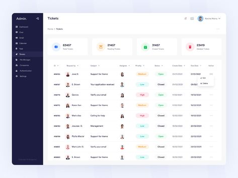 Tickets - Admin Panel Dashboard by ITO Team on Dribbble Admin Panel Template, Admin Ui, Web Panel, Ui Design Principles, Design Studio Workspace, Ui Design Dashboard, Web Dashboard, App Design Layout, Ui Design Website