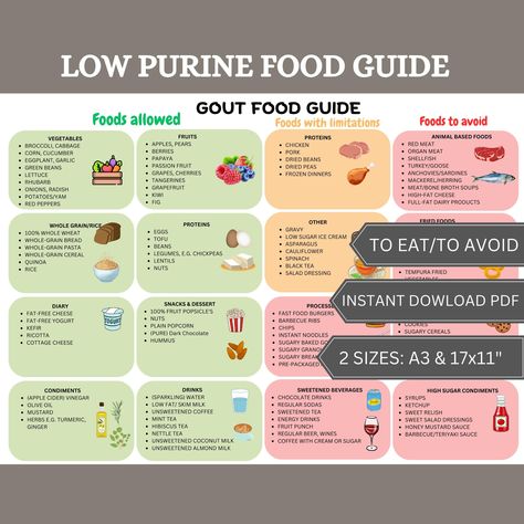 Gout diet,GOUT food list, gout food chart,low purine foods, low purine grocery list,gout meal plan,low uric acid foods,chronic illness,Joint pain relief. Discover the perfect solution for managing gout and chronic illness with our comprehensive gout diet resources. Our collection includes a detailed gout food list/ gout food chart/low purine grocery list to help you make informed choices. Whether you're looking for a gout meal plan, low uric acid foods, or joint pain relief, our guides have you covered. Stay on top of your health with our low purine food list and chart. Shop now for the ultimate gout grocery list and take control of your diet today! Features: Extensive grocery chart/list: Discover the best products with low purine or GOUT diet. Meal planning: Create balanced, low purine me Purine Free Diet, High Purine Foods To Avoid, Low Purine Diet Meal Plan, Low Purine Recipes Meals, Uric Acid Food, Low Purine Diet, Bone Broth Soup, Food Chart, Frozen Dinners