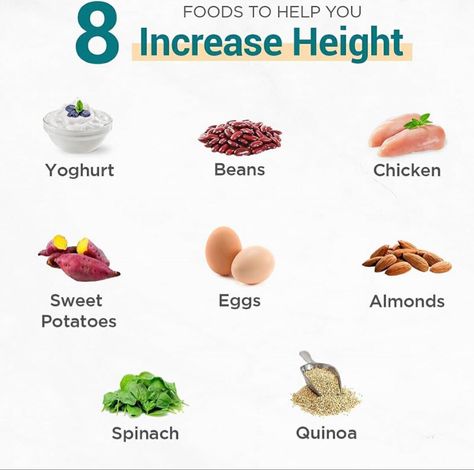 Yoghurt,Beans,Chicken,Sweet potatoes,Eggs,Almonds,Spinach, Quinoa will help you to increase height! #height #heightgrowth #heightincrease #healthandfitness #healthyfood Popeyes Food, Weight Gain Diet, Height Growth, Grow Taller, Diet Chart, Healthy Weight Gain, Food Wars, How To Grow Taller, Food Help