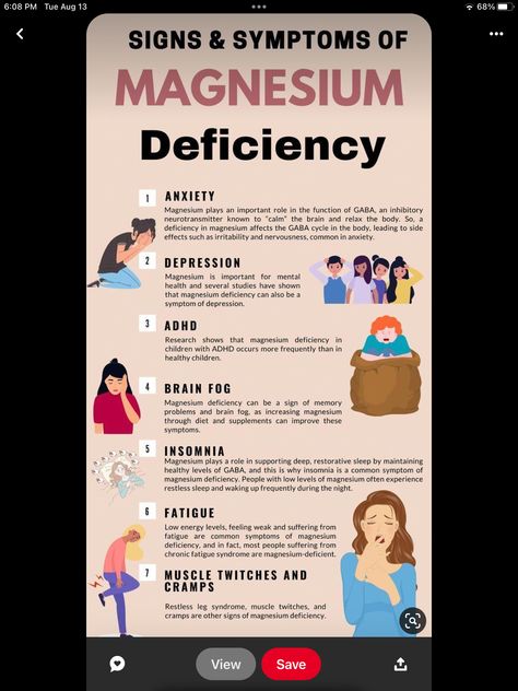 Functional Health, Magnesium Deficiency, Signs And Symptoms, Side Effects, Health And Wellness, Health