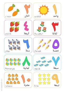 A beautiful, full colour wall poster with all the arabic numbers including fun pictures. Perfect and brilliant to use as a placemat or a poster in your kids bedrooms, students classrooms etc Laminate to increase durability Print out 2 copies and cute out the second one into individual cards, then stick on velcro spots to make this into your Arabic Colors, Colour Wall, Numbers Worksheet, Arabic Alphabet Letters, Islamic Kids Activities, Arabic Numbers, Learn Arabic Online, Arabic Worksheets, Learn Arabic Alphabet