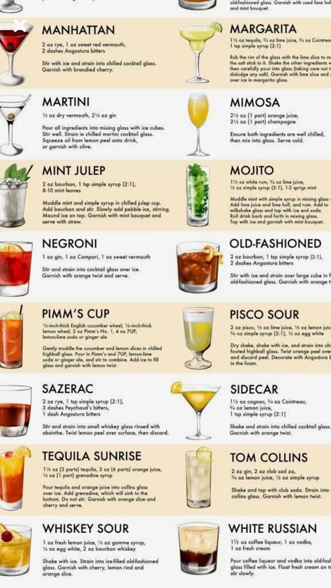 Bartending Recipes, Bartender Drinks Recipes, Bartender Drinks, Liquor Recipes, Classic Cocktail Recipes, Mixed Drinks Alcohol, Drinks Bar, Xmas Dinner, Liquor Drinks