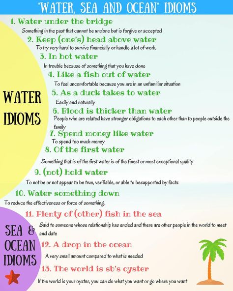 In English there are a number of idioms relating to water, the sea and the ocean. Idioms In English, Idioms And Phrases, English Worksheets For Kids, English Vocab, Water Sea, Good Vocabulary, English Language Teaching, English Tips, English Idioms