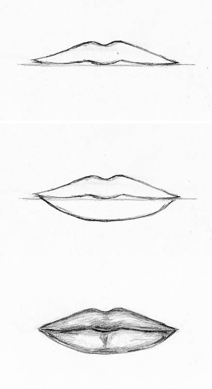 How To Draw Faces, Lips Sketch, Realistic Eye Drawing, Draw Faces, Lip Drawing, Mouth Drawing, Drawing Faces, Lips Drawing, Face Sketch