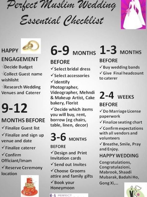 Perfect Wedding Guide Planner Checklist Timeline from Perfect Muslim Wedding #MuslimWedding, #WeddingGuide, #WeddingPlanner #weddingpreparationwalks Wedding Essentials Checklist, Indian Wedding Planning Checklist, Muslim Wedding Decorations, Bridal Emergency Kits, Indian Wedding Planner, Wedding List, Indian Wedding Planning, Islamic Wedding, Boho Wedding Inspiration