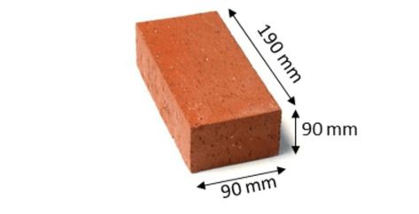 Burnt Clay Bricks | Frog in Brick | Header Course Bricks | Queen Closer Bricks. Clay is the key raw material used in the making of burnt clay brick and these clay bricks are generally referred to as "brick". Brick Wall Section, Brick Making Machine, Brick Wall Section Detail, Clay Bricks, Brick Manufacturing Process, Glazed Brick, Brick Veneer, Industrial Flooring, Raw Material