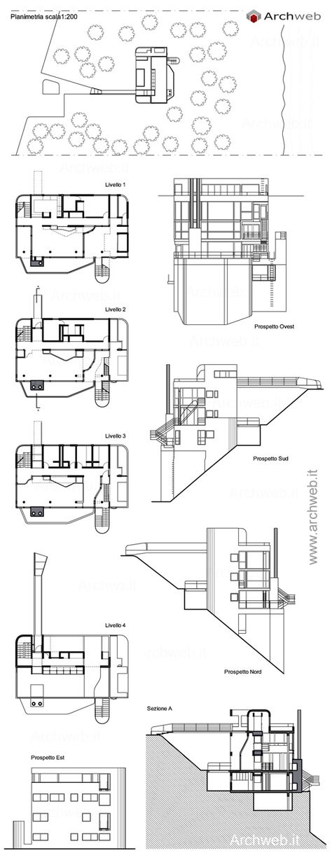 Douglas House -  Richard Meier Architecture drawings Douglas House Richard Meier, Richard Meier Architecture, Douglas House, Santiago Calatrava Architecture, Landscape And Urbanism Architecture, Architect Student, Richard Meier, Architecture Elevation, Richard Neutra